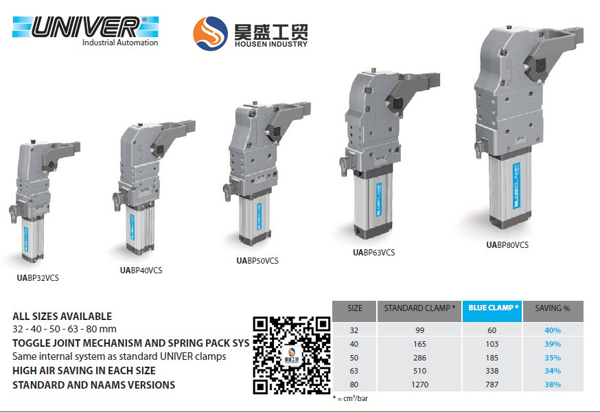 UNIVER气缸，夹紧气缸，电磁阀。